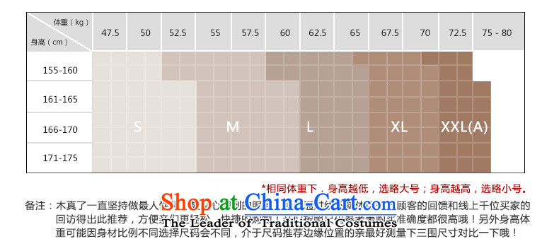 The women's true : Mudan Silk Cheongsam 2015 Stamp summer new products 32362 12 Dark Yellow M picture, prices, brand platters! The elections are supplied in the national character of distribution, so action, buy now enjoy more preferential! As soon as possible.