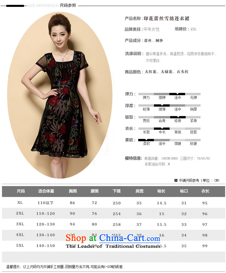 Summer 2015 new larger lace dresses middle-aged mother replacing stamp skirts temperament in volleys 3XL picture, prices, brand platters! The elections are supplied in the national character of distribution, so action, buy now enjoy more preferential! As soon as possible.