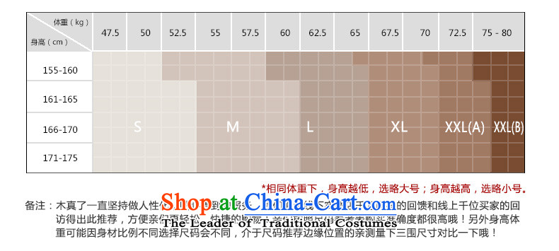 Wood, an improved qipao mother really fall inside the new 2015 dress retro national wind long cheongsam dress 43209 16 deep purple Xxl(c) picture, prices, brand platters! The elections are supplied in the national character of distribution, so action, buy now enjoy more preferential! As soon as possible.