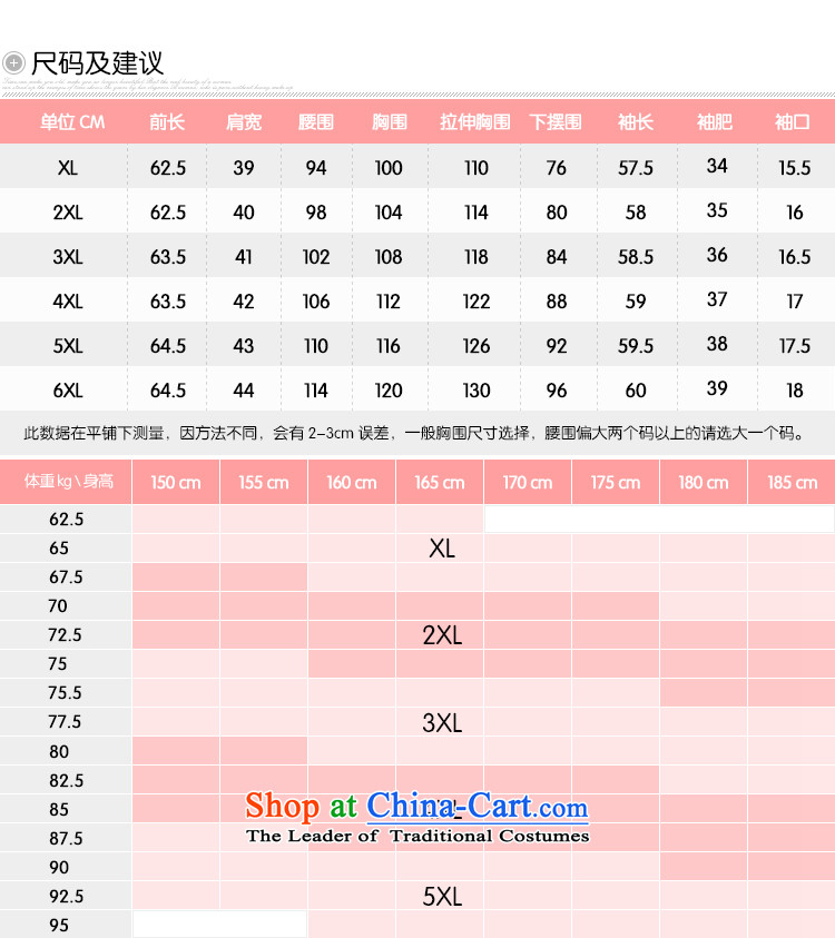 Large msshe women 2015 new winter clothing 100% wool sweater, forming the MM thick clothes 11165 blue 3XL picture, prices, brand platters! The elections are supplied in the national character of distribution, so action, buy now enjoy more preferential! As soon as possible.