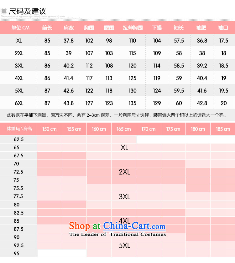 Msshe xl women 2015 new winter clothing in mm long, thick embossing sweater blue 4XL Picture It stood at 11 091, prices, brand platters! The elections are supplied in the national character of distribution, so action, buy now enjoy more preferential! As soon as possible.