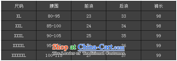 Mr Hui 2015 new product lines for autumn and winter to increase women's code mm200 thick elastic waist catty Harun video thin jeans 61396139 wash 5XL Blue Photo, prices, brand platters! The elections are supplied in the national character of distribution, so action, buy now enjoy more preferential! As soon as possible.