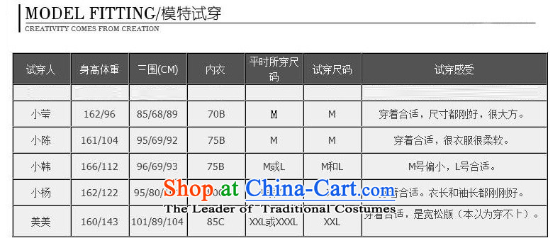 1543#2015 autumn and winter coats of new products in the new women's long sleeve sweater thick knitting cardigan Tangerine Orange L picture, prices, brand platters! The elections are supplied in the national character of distribution, so action, buy now enjoy more preferential! As soon as possible.