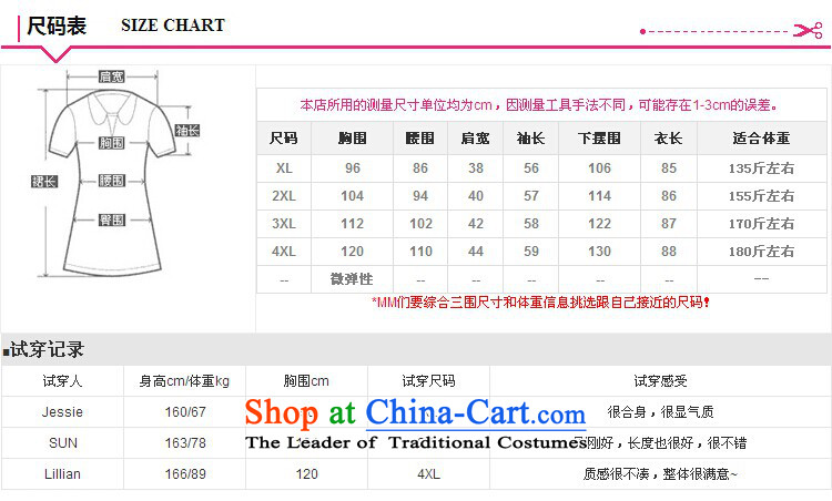 Coveted New Fall/Winter Collections Korean commuter Foutune of thick npc code female graphics thin gross? long-sleeved dresses5308 dark blue 3XL recommendations about 165 pictures, weight price, brand platters! The elections are supplied in the national character of distribution, so action, buy now enjoy more preferential! As soon as possible.