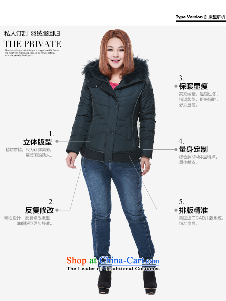 Msshe xl women for winter thick sister to xl new leisure downcoat women Sau San short of Commerce6826 3XL Blue Photo, prices, brand platters! The elections are supplied in the national character of distribution, so action, buy now enjoy more preferential! As soon as possible.