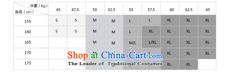 Chaplain who winter clothing new Korean rabbit hair collar lace long hair a wool coat jacket 634112120 toner residues 170/XL picture, prices, brand platters! The elections are supplied in the national character of distribution, so action, buy now enjoy more preferential! As soon as possible.