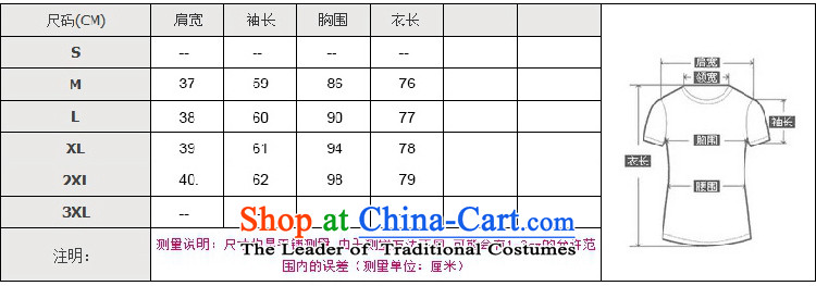 Ms Audrey EU HIV better 2015 Fall/Winter Collections of Korean version of Sau San over the medium to longer term for women?? jacket coat, gross 80489 RED M picture, prices, brand platters! The elections are supplied in the national character of distribution, so action, buy now enjoy more preferential! As soon as possible.
