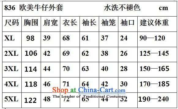 To increase the number missdonut women 2015 Autumn new boxed long-sleeved sister thick cowboy western shirt 200 catties shirt women cardigan large blue code 5XL picture, prices, brand platters! The elections are supplied in the national character of distribution, so action, buy now enjoy more preferential! As soon as possible.