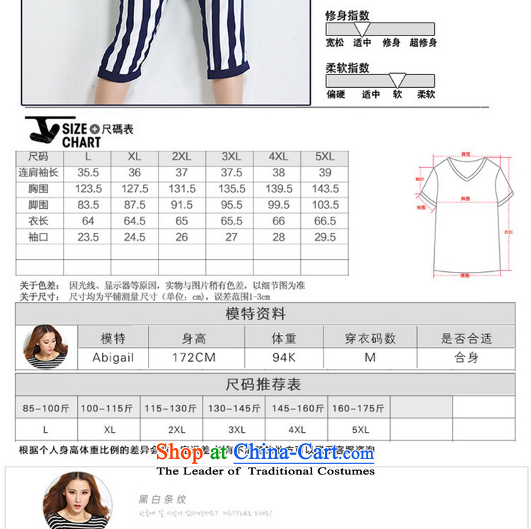 The lymalon lehmann thick, Hin thin 2015 Summer new Korean version of large numbers of ladies streaks round-neck collar lace bat sleeves T-shirt with blue and white of the 1199 XXXL picture, prices, brand platters! The elections are supplied in the national character of distribution, so action, buy now enjoy more preferential! As soon as possible.