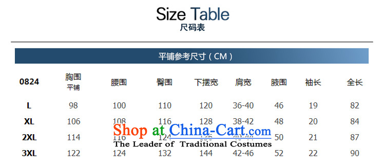 Szili Clinton large European and American Women's Cowboy dresses Summer 2015 mm thick new upscale relaxd graphics thin short-sleeved pure cotton dress short skirts retro-mei thick blue XXXL picture, prices, brand platters! The elections are supplied in the national character of distribution, so action, buy now enjoy more preferential! As soon as possible.
