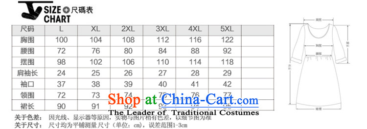 The officials of the fuseau larger women's dresses 2015 Summer new to xl dresses bat sleeves thick sister short skirt light green 5XL picture, prices, brand platters! The elections are supplied in the national character of distribution, so action, buy now enjoy more preferential! As soon as possible.