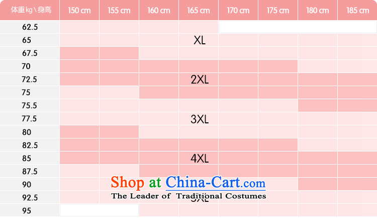 Msshe xl women 2015 new summer leave two kits spell back and dresses Package 4427 Red 2XL Photo, prices, brand platters! The elections are supplied in the national character of distribution, so action, buy now enjoy more preferential! As soon as possible.