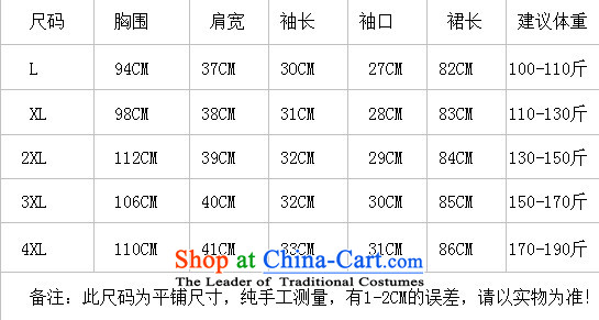 Create the 2015 letter billion MM larger female graphics thin loose wild chiffon lace spell followed by red XXXXL dresses picture, prices, brand platters! The elections are supplied in the national character of distribution, so action, buy now enjoy more preferential! As soon as possible.