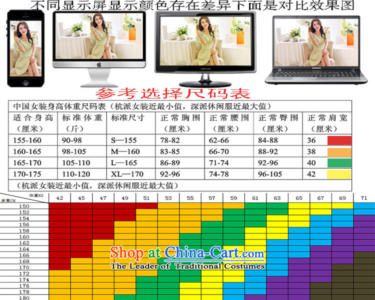 Aloe vera Coe gross? 2015 autumn and winter coats of new products with four-color M-xxl high emulation for long hair Fox, a wool coat jacket HK15008 wine red M code picture, prices, brand platters! The elections are supplied in the national character of distribution, so action, buy now enjoy more preferential! As soon as possible.