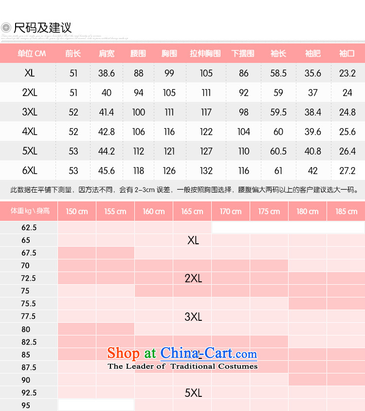 Large msshe women 2015 new mm thick autumn round-collar short of replacing small jacket cardigan 10,071 Blue 6XL picture, prices, brand platters! The elections are supplied in the national character of distribution, so action, buy now enjoy more preferential! As soon as possible.