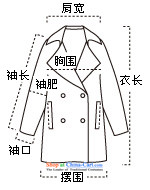 La Chapelle 2015 winter new one grain of detained for long, suit coats female black S relaxd picture, prices, brand platters! The elections are supplied in the national character of distribution, so action, buy now enjoy more preferential! As soon as possible.