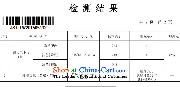 Places all the pretexts of sum 2015 new winter clothing commuter cap short of Sau San? 2532720 deep leather powder coat M picture, prices, brand platters! The elections are supplied in the national character of distribution, so action, buy now enjoy more preferential! As soon as possible.