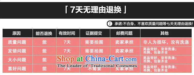  The Korean version of the 2015 Winter ESVT new gross flows of female winter coats are stylish and simple aristocratic van thin 7 Graphics Sau San cuff female jacket Fluorescent Green M picture, prices, brand platters! The elections are supplied in the national character of distribution, so action, buy now enjoy more preferential! As soon as possible.