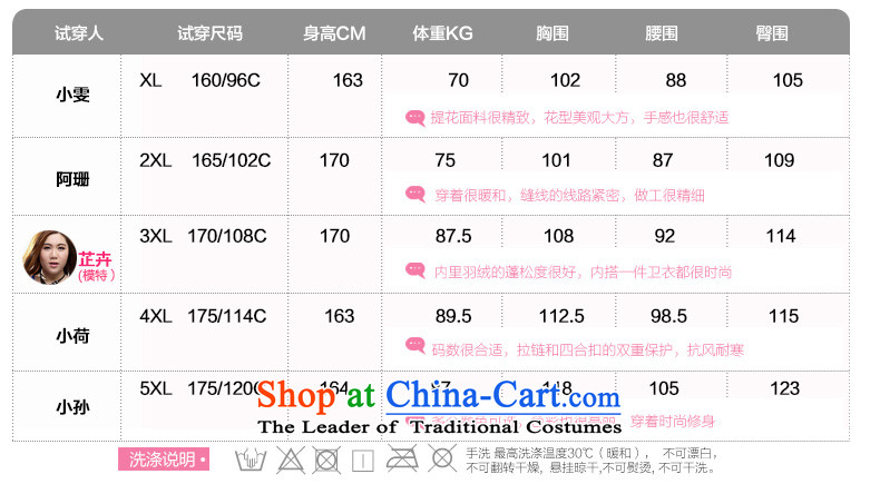 The former Yugoslavia Li Sau 2015 winter clothing new larger Women's Jacquard knocked the stitching fox cap edges in long coats female 0805 Black 4XL Photo, prices, brand platters! The elections are supplied in the national character of distribution, so action, buy now enjoy more preferential! As soon as possible.