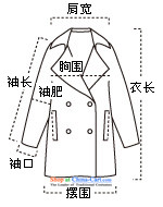 La Chapelle puella2015 winter new grid color mixer large lapel balangjie-gross navy female coat? S picture, prices, brand platters! The elections are supplied in the national character of distribution, so action, buy now enjoy more preferential! As soon as possible.