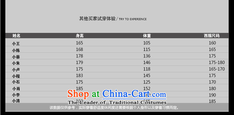 The new 2015 Men's Mock-Neck popular Korean Chinese tunic youthful beauty black collar casual jacket of the Chinese Navy XXXL picture, prices, brand platters! The elections are supplied in the national character of distribution, so action, buy now enjoy more preferential! As soon as possible.
