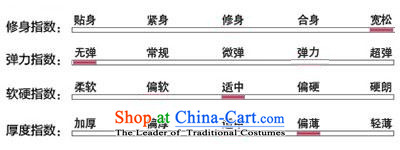To send a new summer products Tang dynasty men short-sleeved T-shirt Heung-cloud for high-end is silk yarn sauna silk fabric stylish new China wind in Chinese Dress Shirt collar up older red-heung-cloud yarn short-sleeved T-shirt L 3 days after payment shipment picture, prices, brand platters! The elections are supplied in the national character of distribution, so action, buy now enjoy more preferential! As soon as possible.